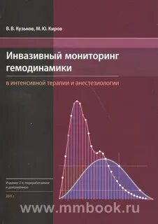 Инвазивная гемодинамика
