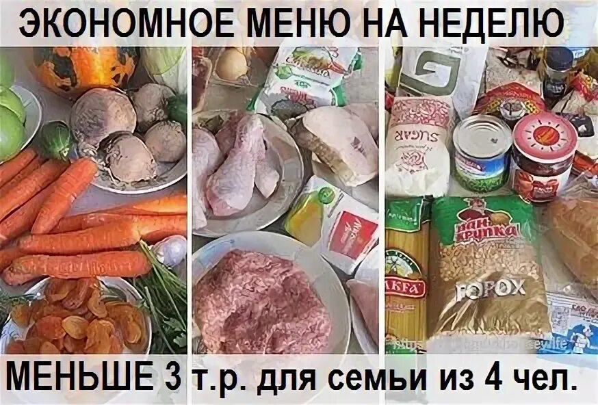 Список продуктов на неделю для 4 человек. Закупаем продукты на месяц. Продукты на месяц. Список продуктов для семьи. Продукты на неделю.