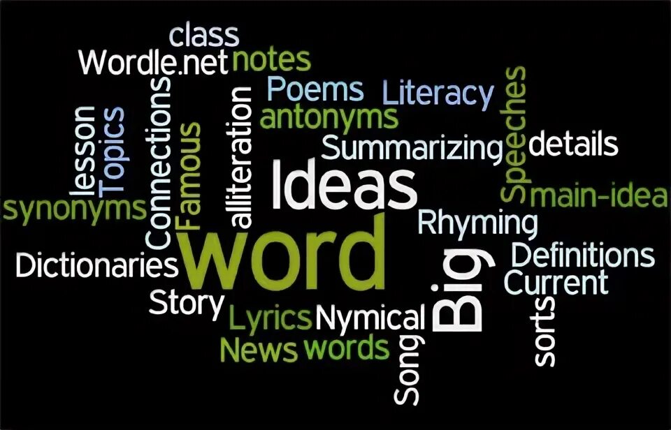 Wordle solver. Wordle на английском.