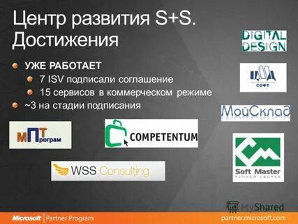 15 сервисов