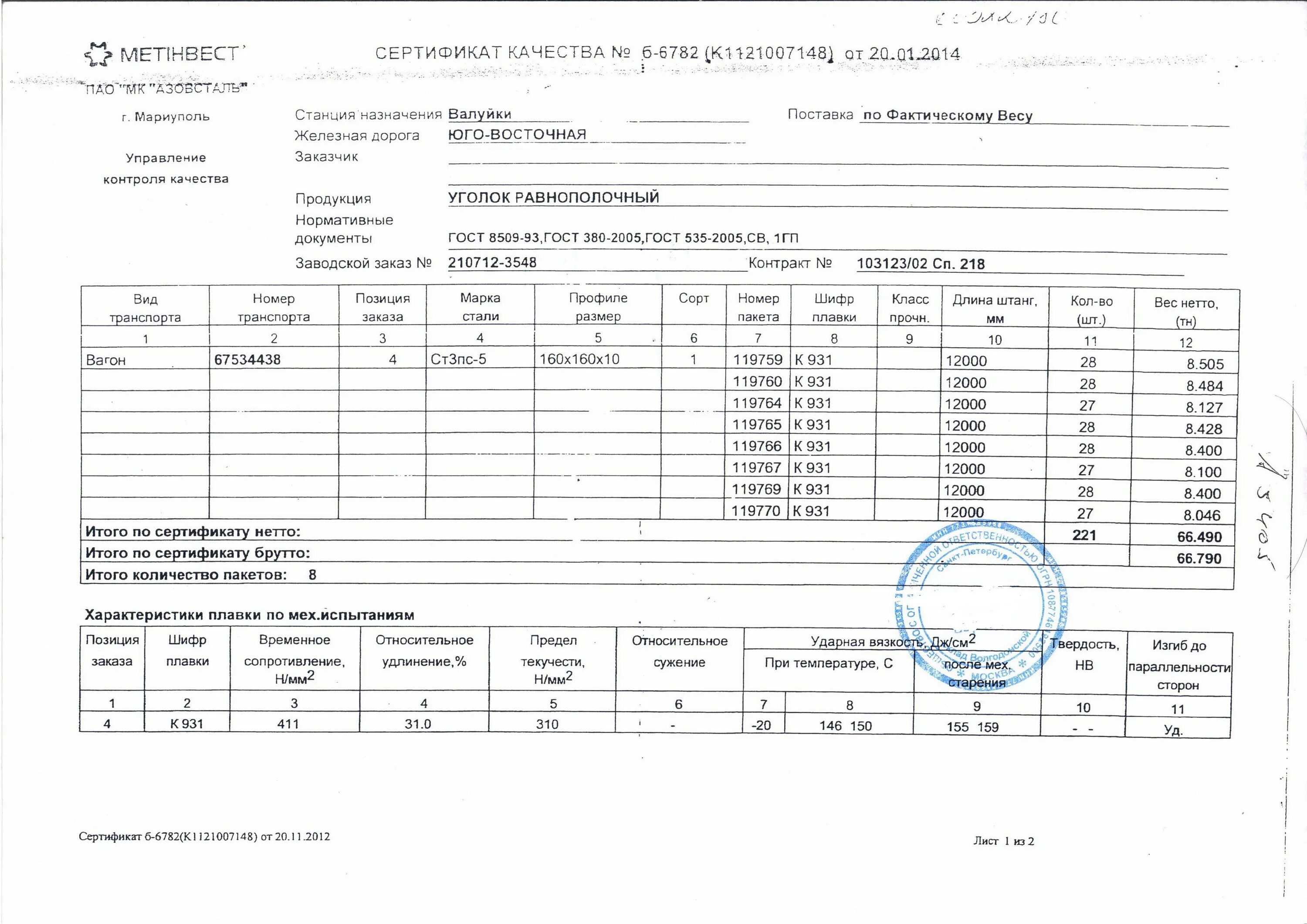 Сертификат качества на уголок 140х140х9. Сертификат уголок 100х100х7 09г2с. 150 10 3 20 100