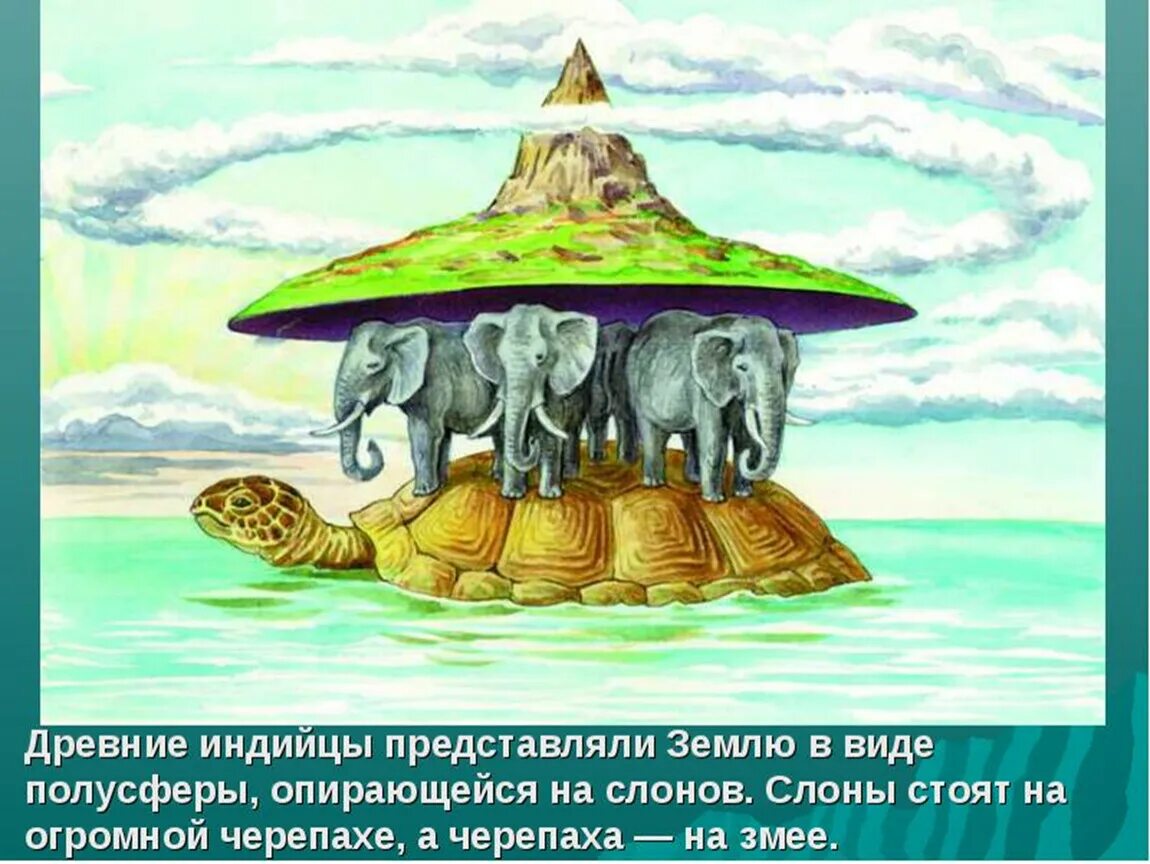 Что люди думали о земле. Что люди думали о земле