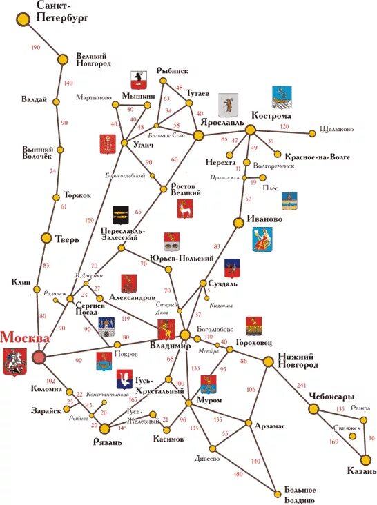 Карта золотого кольца России с городами и расстояниями схема. Золотое кольцо России на карте маршрут. Золотое кольцо России на машине маршрут. Маршрут по Золотому кольцу России.