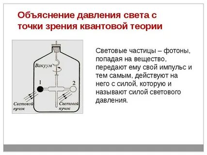 Объясните давление