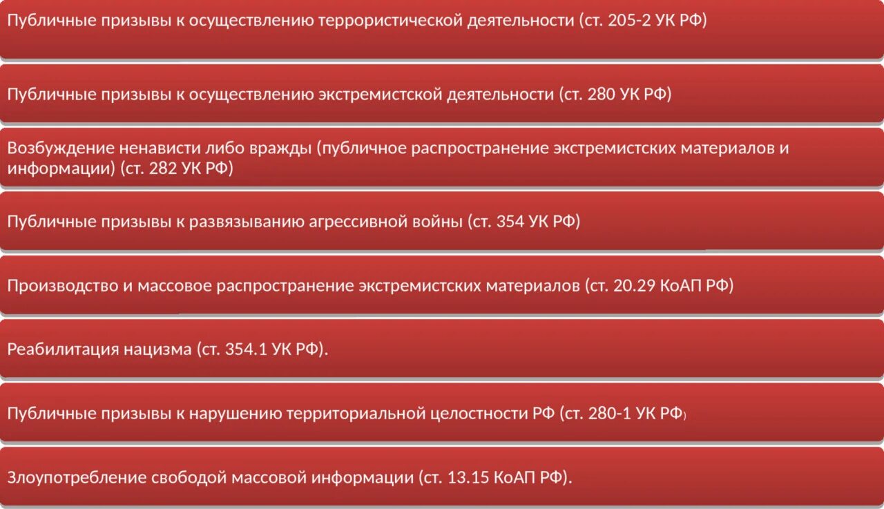 Отношения между учредителями. Публичные призывы к осуществлению экстремистской деятельности. Публичное распространение это. Публичные призывы к развязыванию агрессивной войны. Пример публичного призыва к экстремистской деятельности.