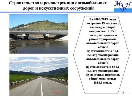 Какая длина дороги