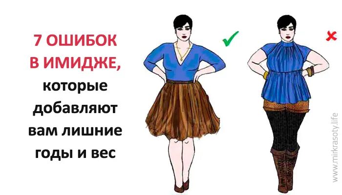Ошибок имиджа. Ошибки имиджа. ошибки в имидже известной персоны. ошибки в стиле.