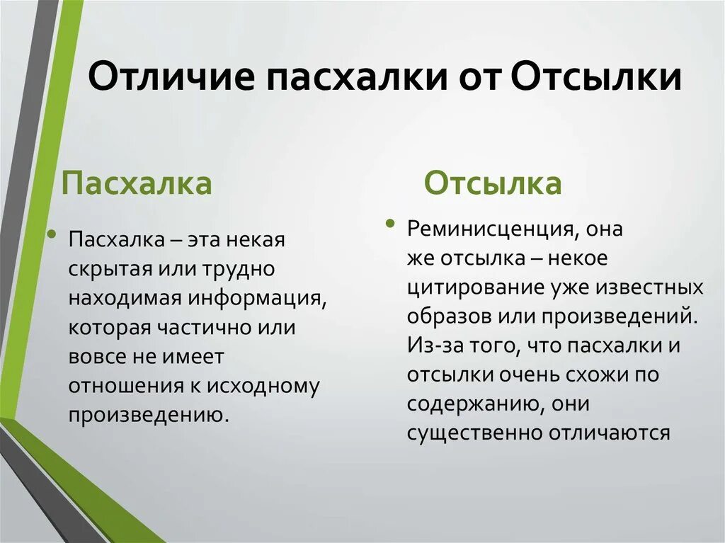 Отличие пасхалки от отсылки. Что такое отсылка в тексте. Ссылка и отсылка разница. Пасхалка и отсылка разница.