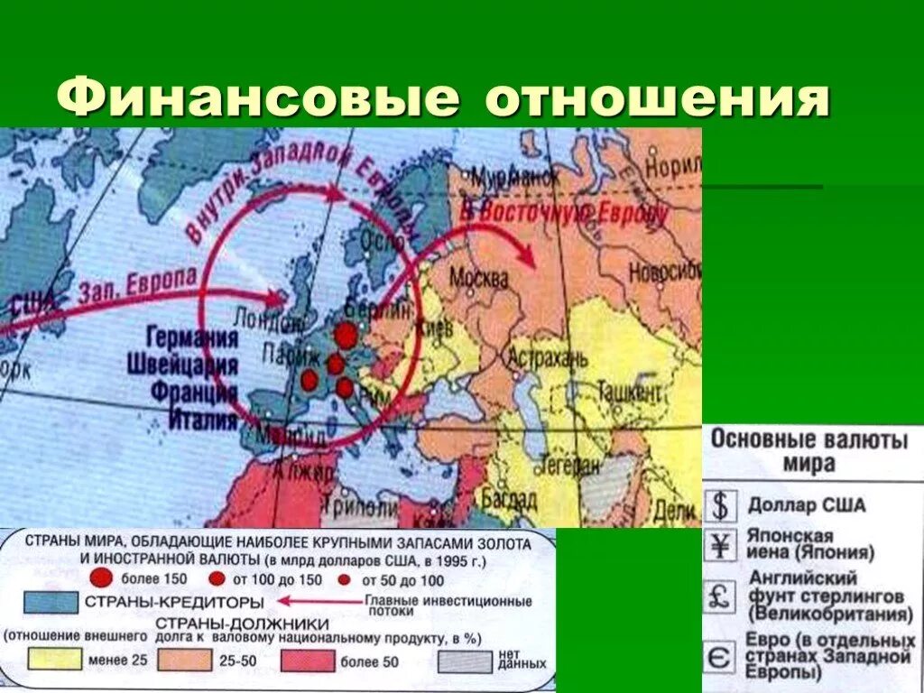 Зарубежная европа экономическое развитие. Крупные финансовые центры Европы. Крупные центры промышленностей Европы. Экономические связи Европы. Крупные промышленные центры зарубежной Европы.