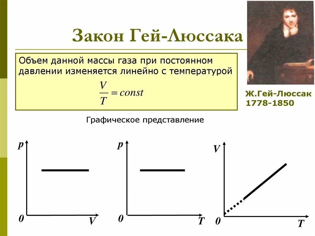 Изменяется линейно это как