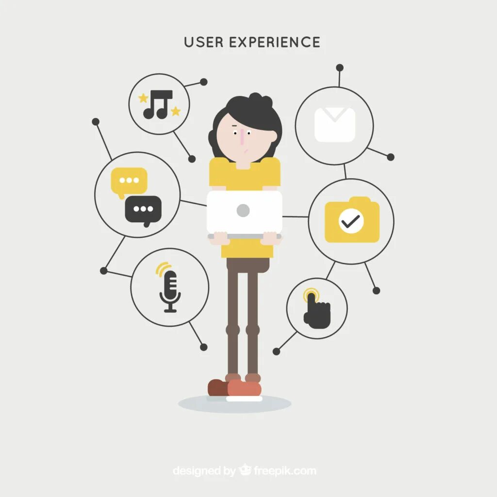 Previous experience. Пользовательский опыт gyu. user experience icon. user experience watch.