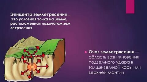 Фокус средоточие центр ф землетрясения