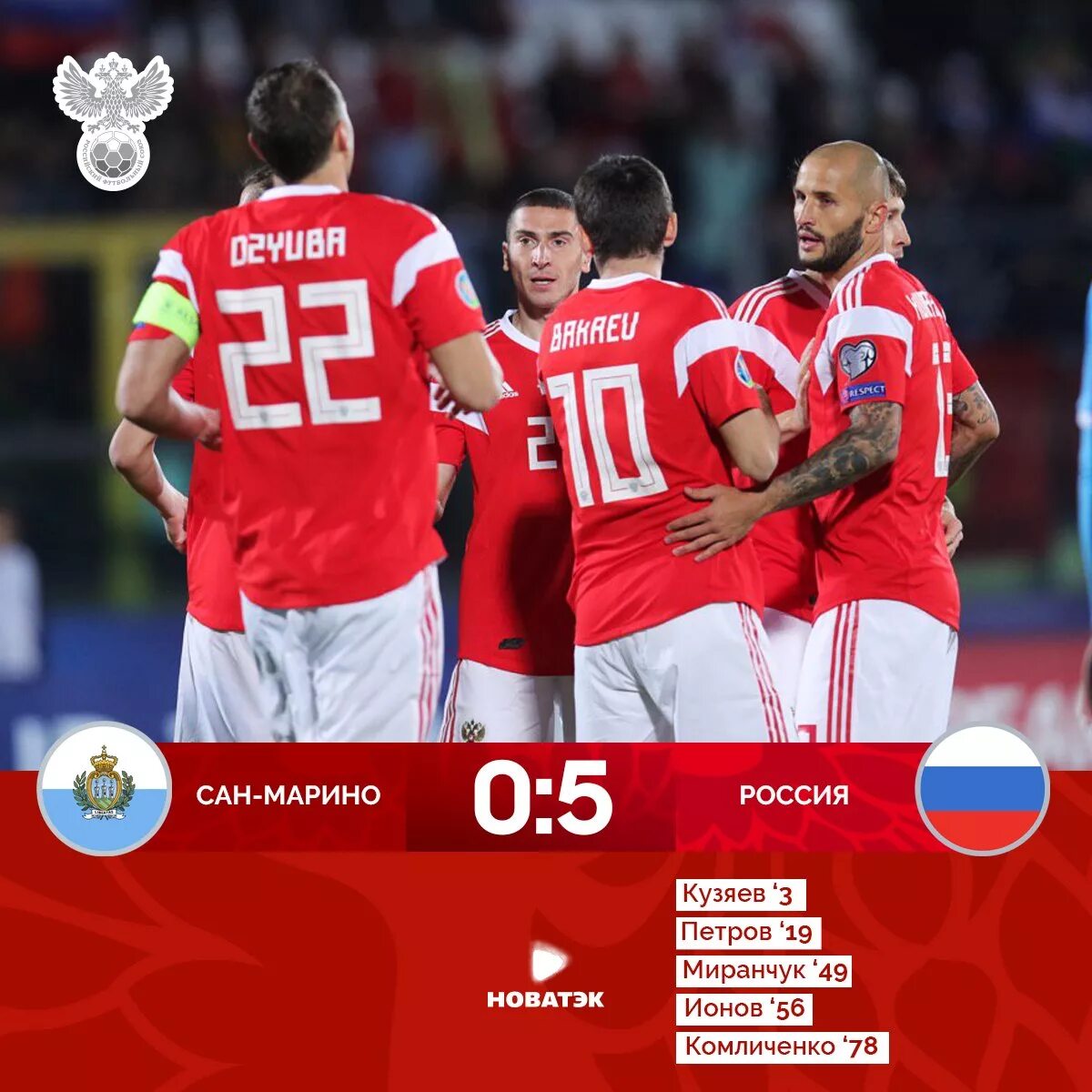 С каким счетом выиграли вчера