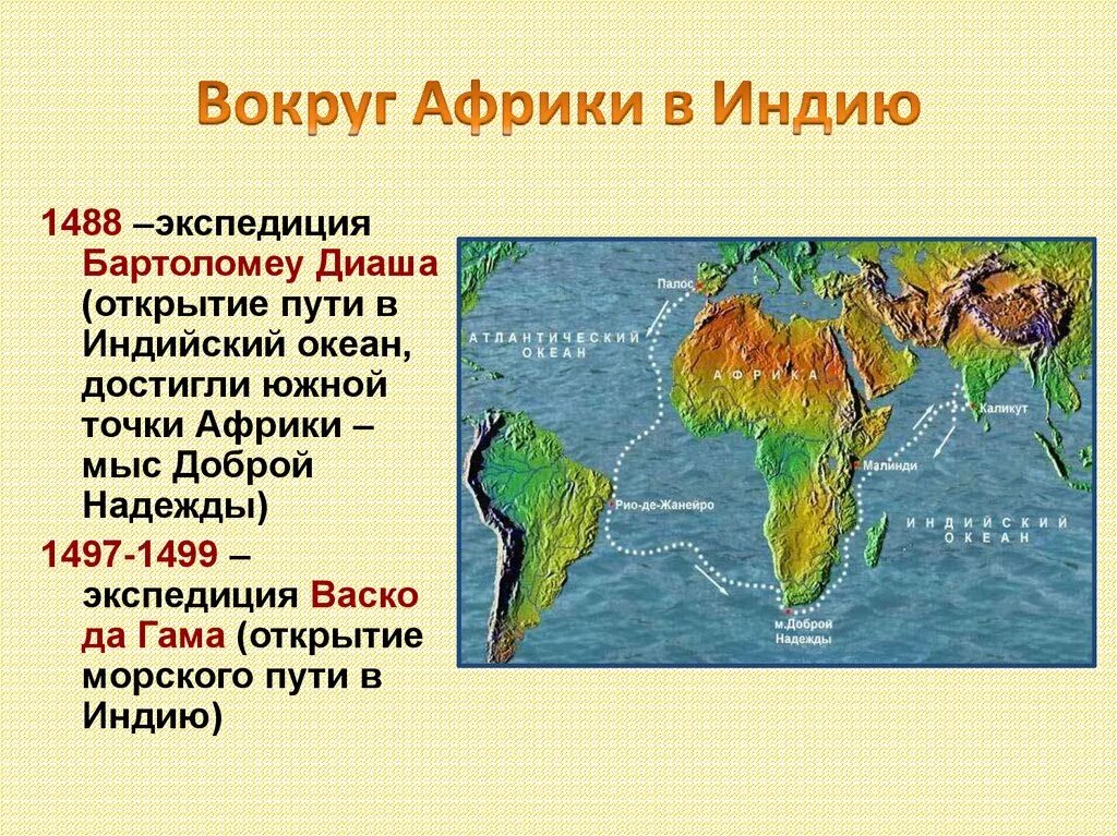 Бартоломеу диаш какой океан. ВАСКО да Гама маршрут в Индию 1497. Открытие морского пути в Индию, маршрут ВАСКО да Гамы. Маршрут ВАСКО да Гама в Индию 1497 1499. Маршрут экспедиции ВАСКО да Гама 1497-1499.