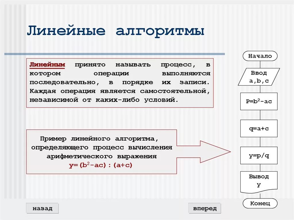 Формула линейного алгоритма. Алгоритмы. Линейный алгоритм. Линейный алгоритм способы записи. Понятие алгоритма способы записи алгоритмов.