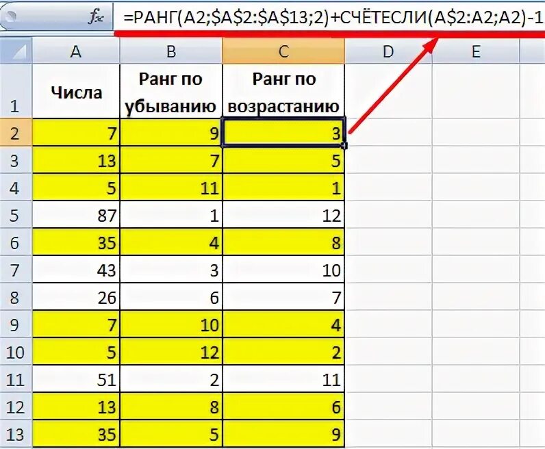 Ранжирование чисел