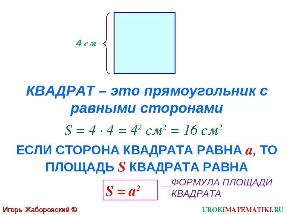 Формула площади квадратных метров. Формула площади квадрата и прямоугольника. Периметр и площадь прямоугольника формула. Формулы периметра и площади. Как найти площадь квадрата.