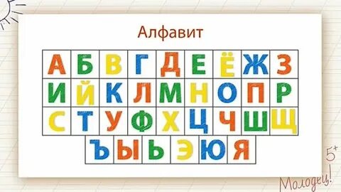 Видео урок алфавита