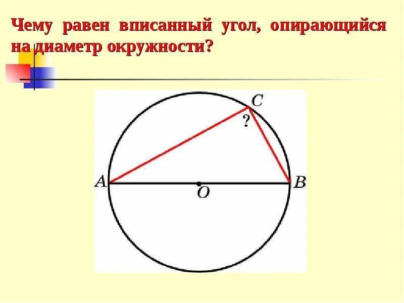 Вписанный угол опирающийся на диаметр окружности прямой. Вписанный угол на диаметр окружности. Вписанный угол опирающийся на диаметр окружности. Угол опирающийся на диаметр.