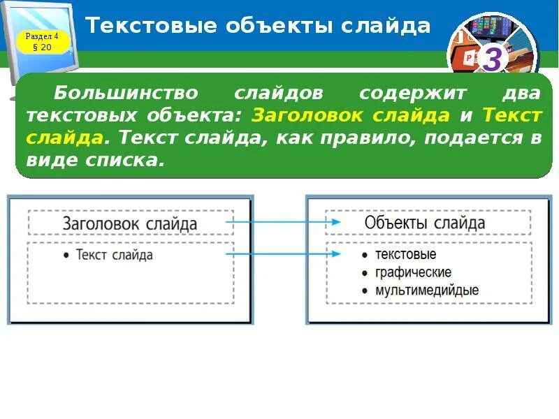 Внешние объекты слайда это. Форматирование текстовых объектов слайда презентации. текстовые объекты. виды текстовых объектов. заголовок текст и объект.