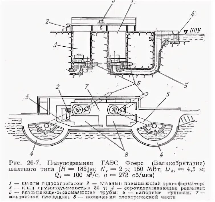 Автобус 49 гаэс. Принципиальная схема ГАЭС. Загорская ГАЭС схема. Подземные гидроаккумулирующие электростанции. Схема компоновки сооружений ГАЭС.