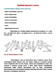Правила прыжка в длину с места
