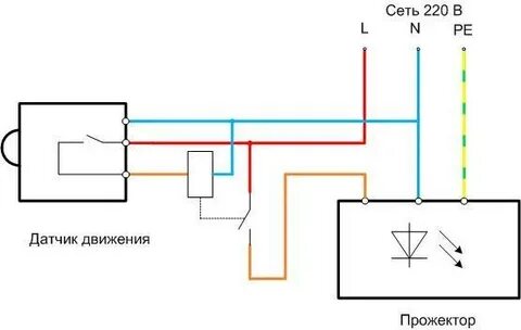 Как подключить прожектор без заземления