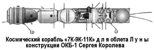 КК 7к-л1 (зонд-7а). Л1 космический корабль схема. Союз 7к-л1. Союз 7к-л1 космический корабль.