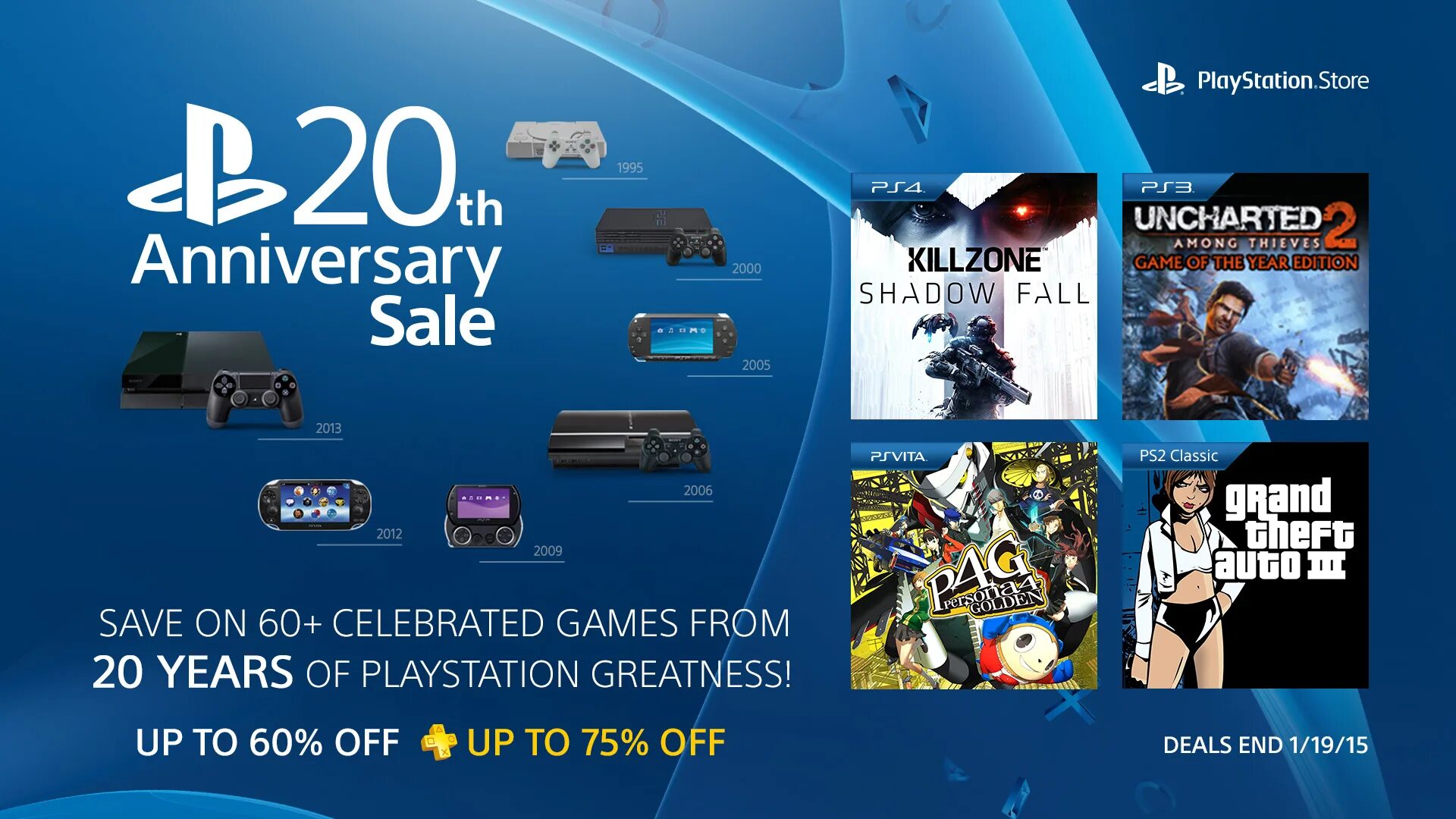 Регионы playstation store. PLAYSTATION Store. Ps4 Store. PLAYSTATION 20. PLAYSTATION sale.