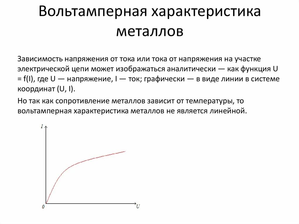 Вольтамперная характеристика это. Вольт амперная характеристика тока в металлах. Вольт-амперная характеристика проводника график. Вольт амперная характеристика металлов. Вольтамперная характеристика Эл тока в металле.