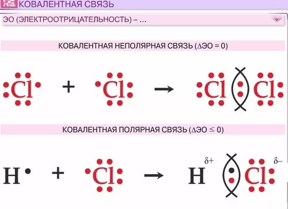 Написать схемы образования связи. Схема образования ковалентной неполярной связи. Ковалентная неполярная связь h2. Схема образования ковалентной полярной связи. Схемообрахование ковалентной полярной связи.