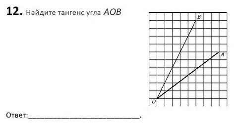 Тангенс угла на клетках
