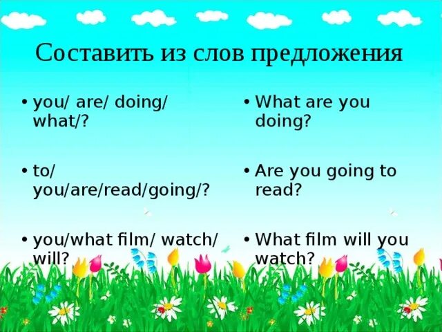 Весенние каникулы на английском. Проект по английскому Мои каникулы. Английский проект Мои будущие каникулы. Проект по английскому языку на тему Мои будущие каникулы с переводом. Проект по английскому Мои будущие каникулы.