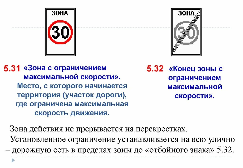 Сколько ограничений