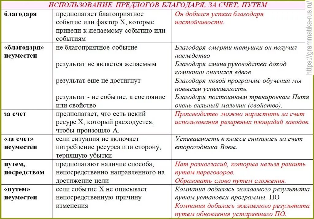 На этот счет есть: найдено 55 изображений