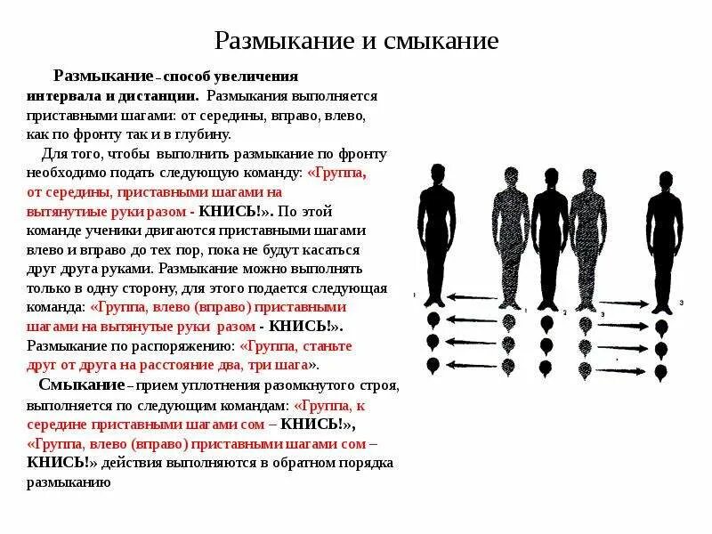 Перестроение уступами из шеренги. Размыкание и смыкание строя. Строевые упражнения построения и перестроения. Построение в шеренгу схема.