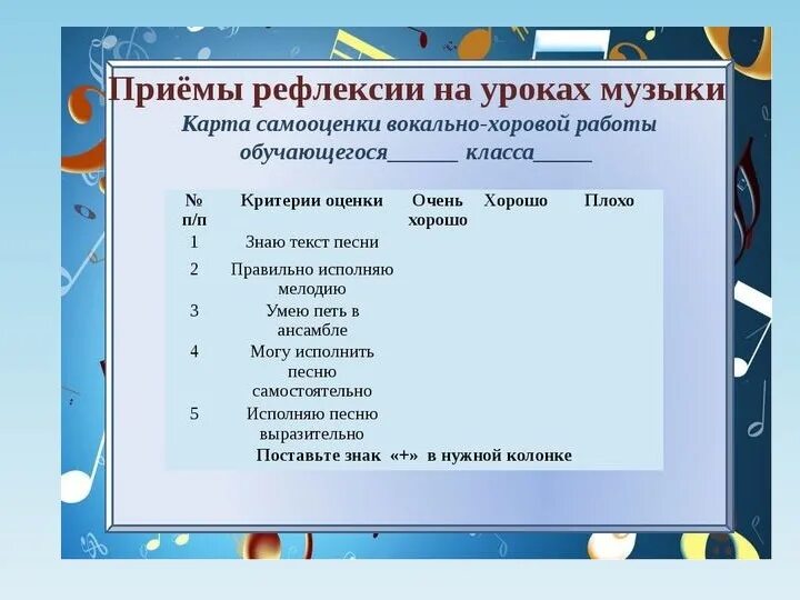 Конспект урока музыка зеркало эпохи 5 класс