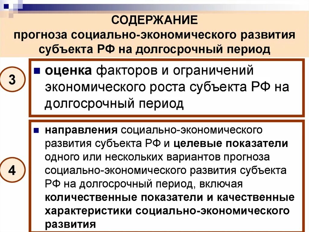 Прогноз социально-экономического развития субъекта. Прогноз социально-экономического развития РФ. Прогноз социально-экономического развития на долгосрочный период. Ограничения экономического роста. Экономические проблемы субъектов рф