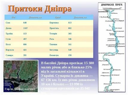 Левый приток букв сканворд
