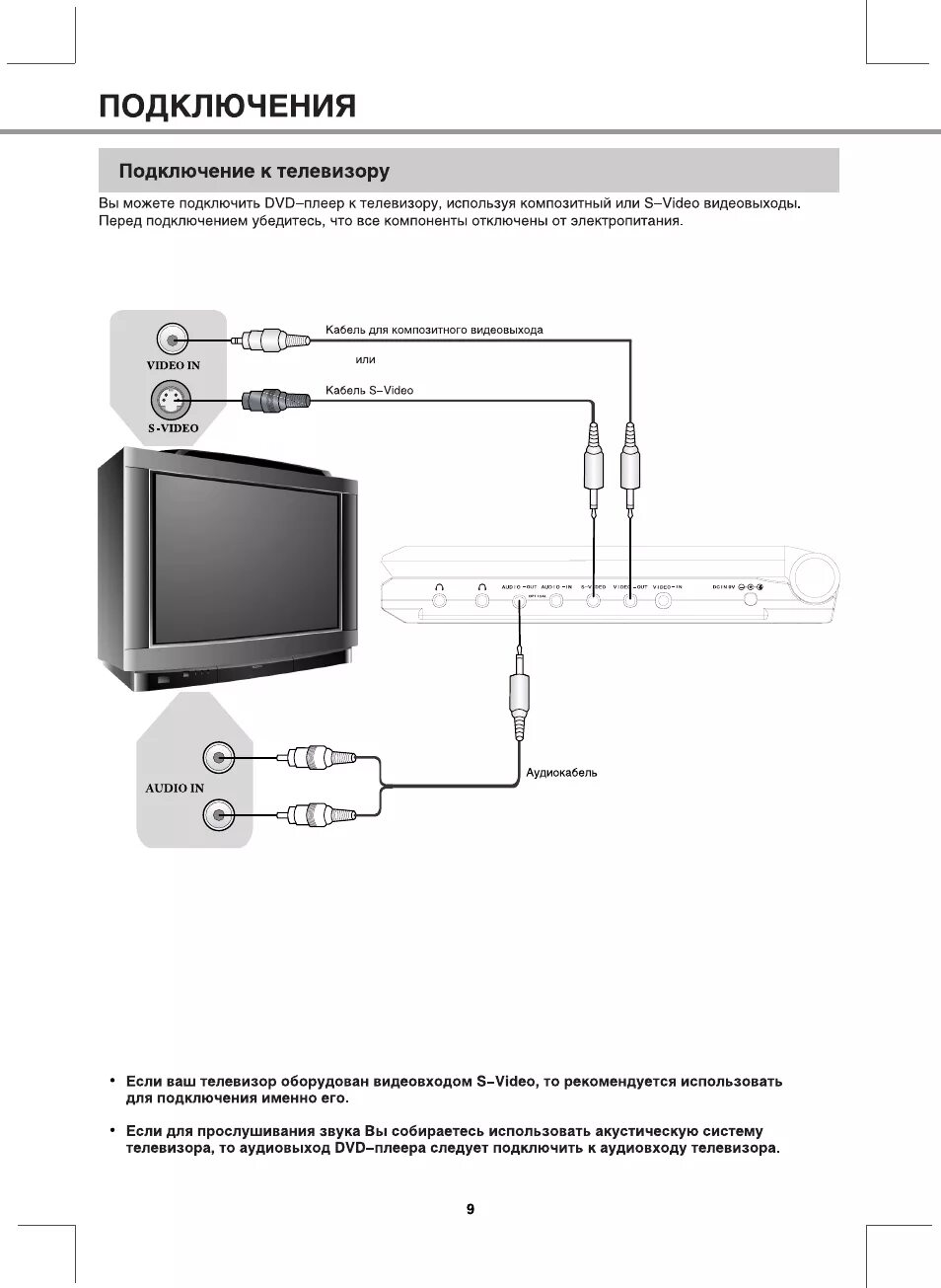 Как подключить телевизор к телефону андроид lg