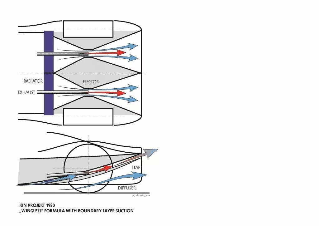 Как работает диффузор. Диффузор на динамике. Принцип работы динамика схема. Как работает диффузор. Как работает диффузор.