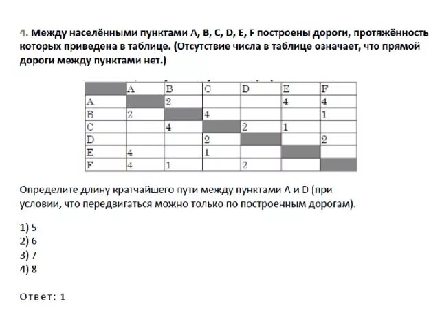 Между населенными пунктами. Между населенными пунктами дороги протяженность которых. Между населёнными пунктами. Таблица дорог Информатика. Таблица по информатике с дорогами.