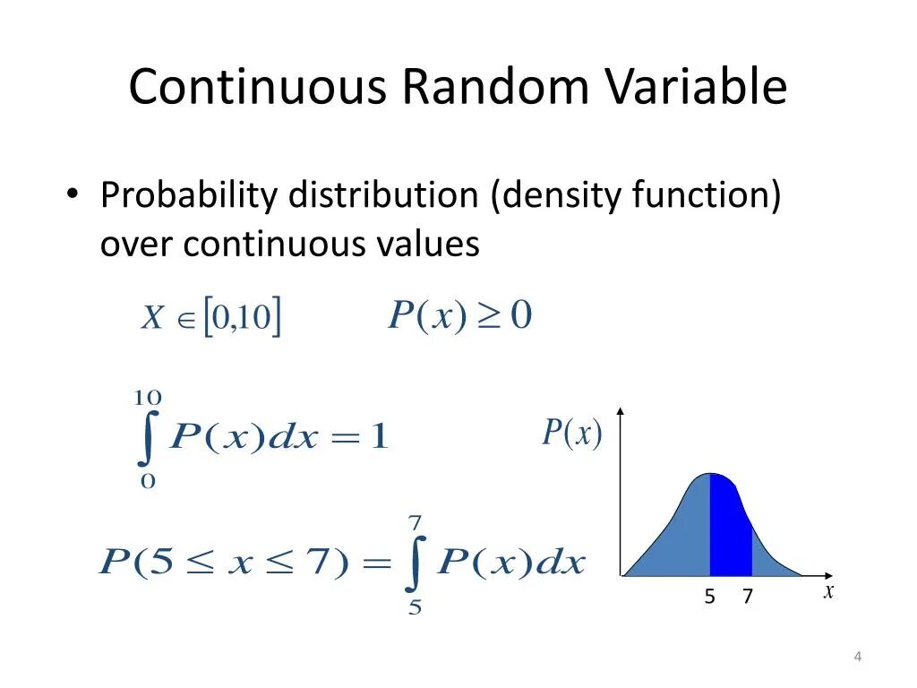 Continuous Random variable. Continuous Random variables Formulas. Probability density function. Probability density function Formula.