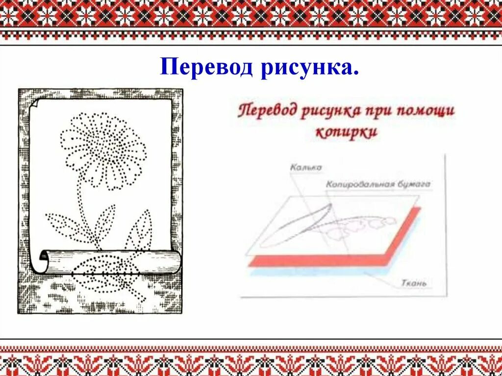 Перевод изображения