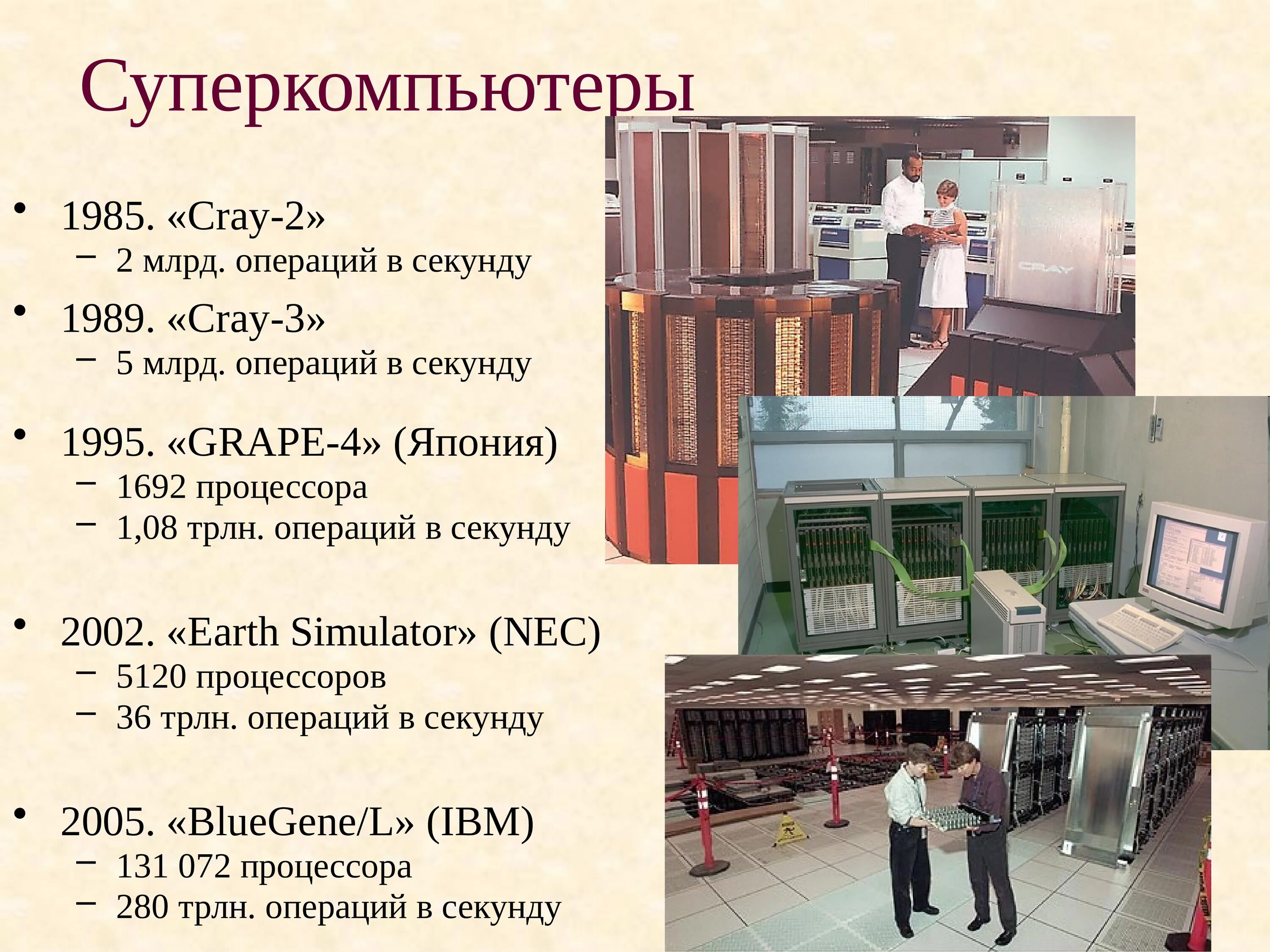 Cdc 6600 суперкомпьютеры. История суперкомпьютеров. суперкомпьютеры 1985. суперкомпьютер история создания. суперкомпьютеры самый первый.