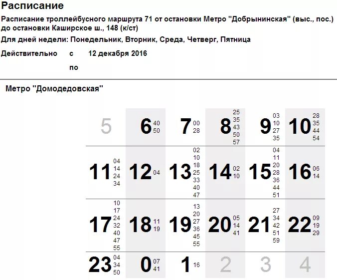 Расписание маршрутки домодедово 1008. Автобус 308 Домодедовская аэропорт Домодедово. Расписание автобусов м. Расписание автобус Домодедово метро. Расписание автобусов Домодедово.