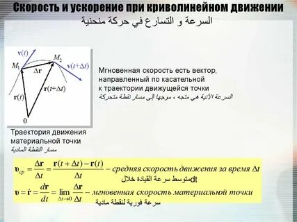 Криволинейное ускоренное движение