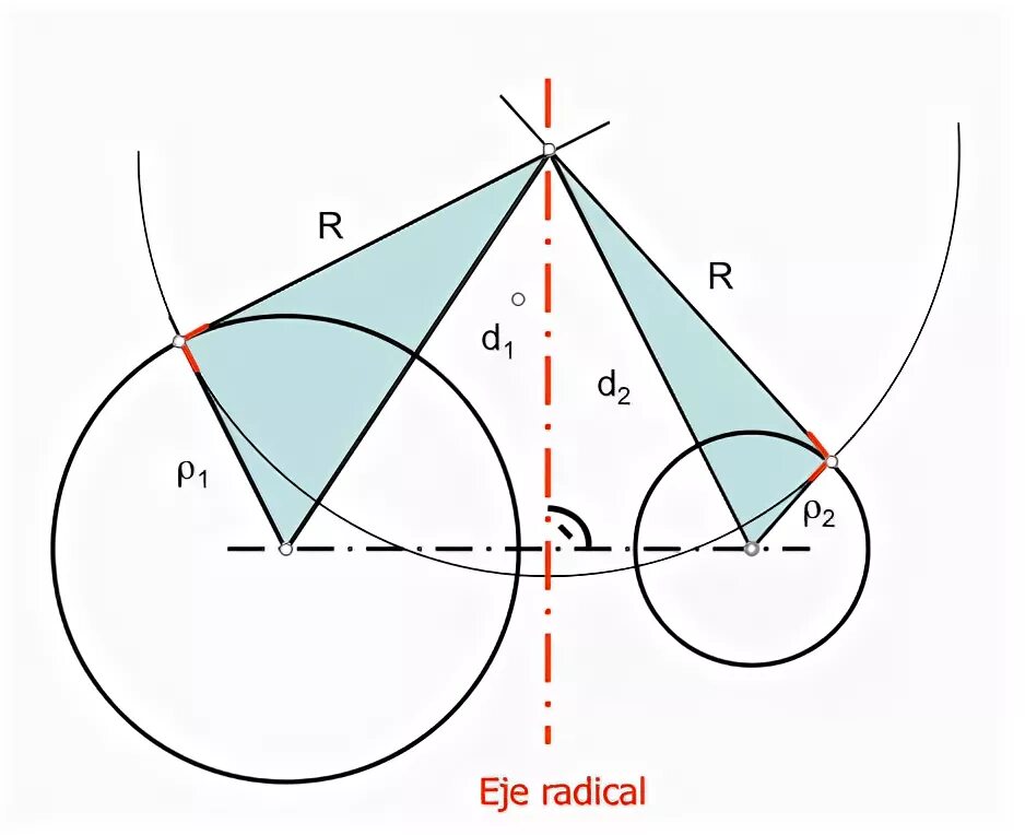 радикальная ось двух окружностей перпендикулярна их линии центров. радикальная ось двух непересекающихся окружностей. ось две окружности. радикальная ось двух окружностей. ось две окружности.