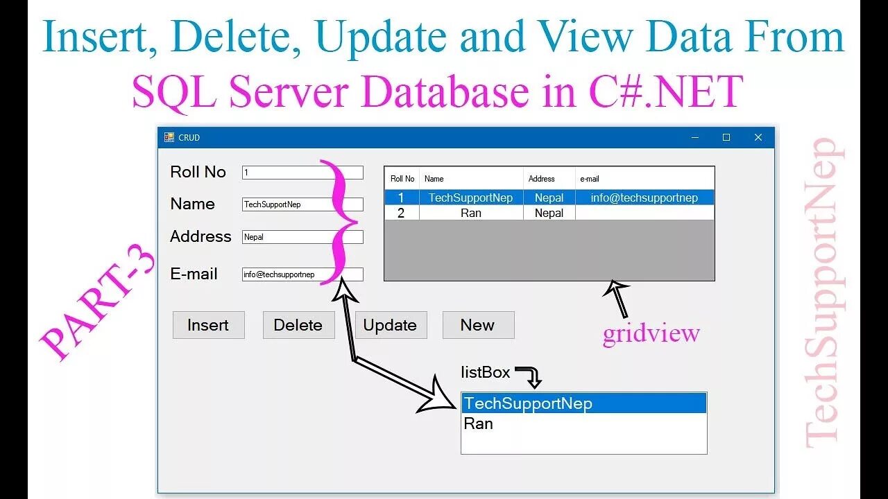 Insert update. Insert update delete sql. update это insert delete. синтаксис апдейт sql. delete, insert, select или update..