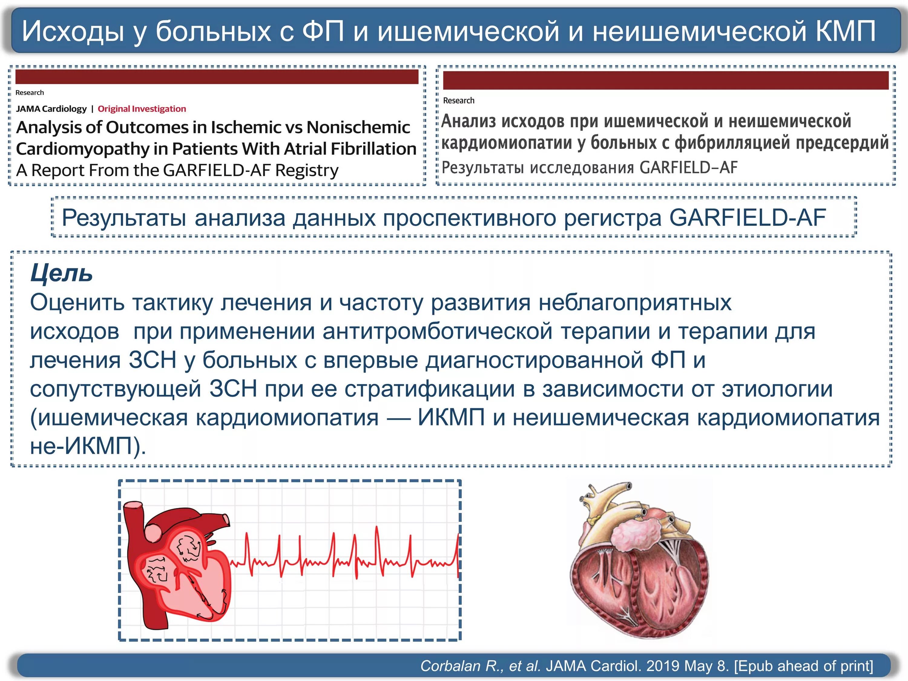 Предложения по улучшению работы в кардиологии. Биохимический анализ кардиомиопатия. Программа кардиологии. Программа профилактики сердечно-сосудистых заболеваний. Кардиолог экг.